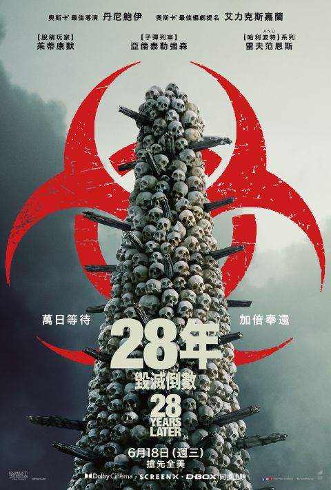 【贈票活動】《28年毀滅倒數》電影特映券