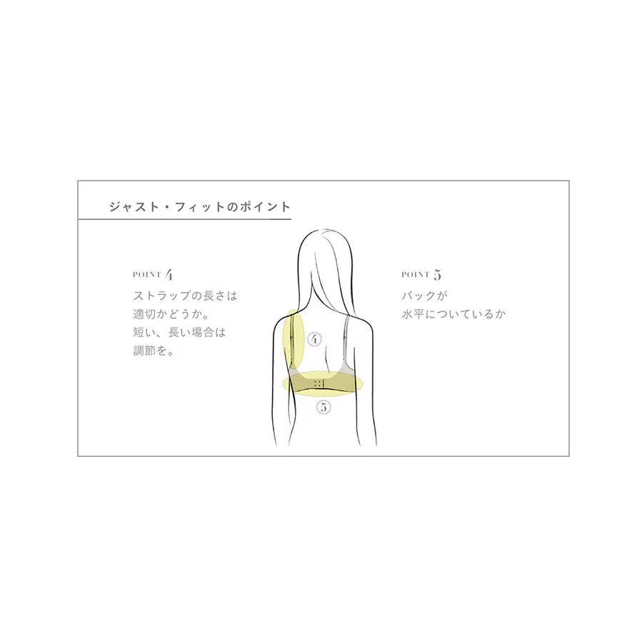 若發現空隙或擠壓,代表尺寸或穿法需要調整。這一步就像化妝時的「最後定妝」,確保所有細節都在正確位置。