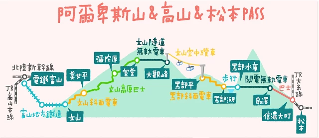 柯南劇場版真實場景