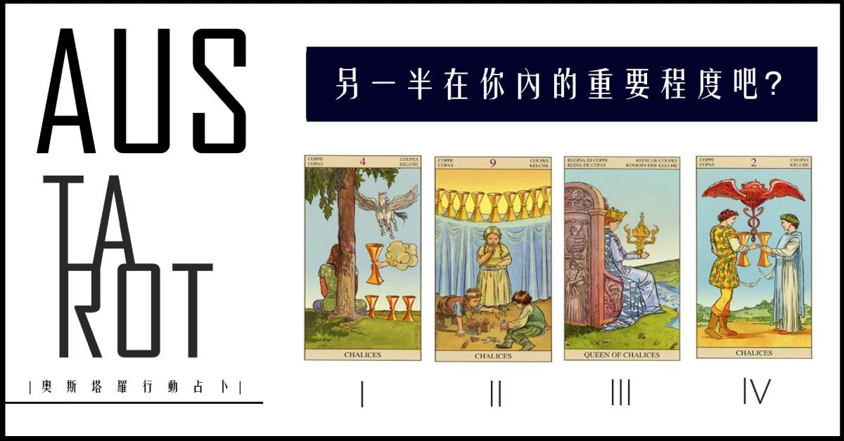 【塔羅占卜】另一半在你內心的重要程度?