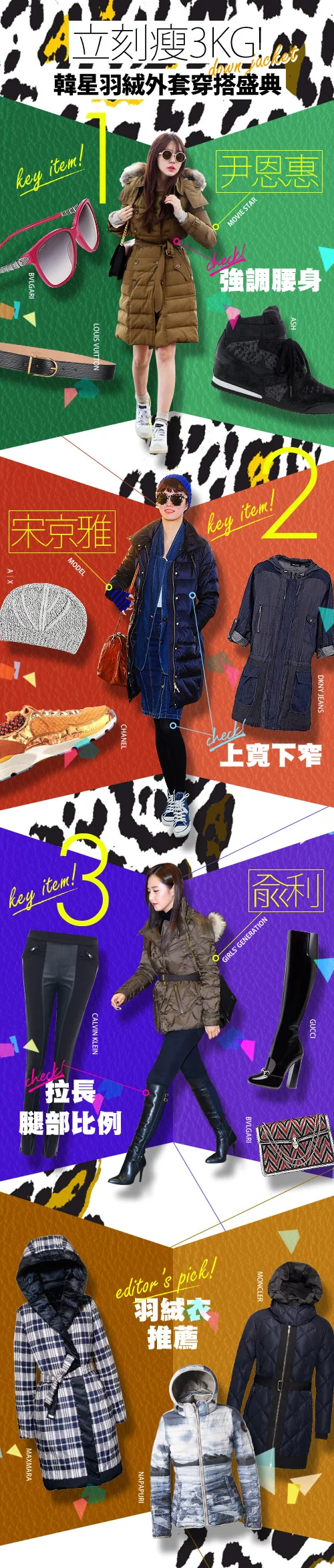 立刻瘦3kg!女星羽絨外套穿搭盛典