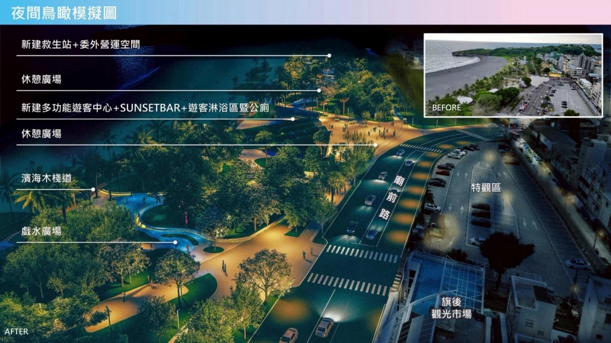 全新規劃將整合沙灘、景觀餐廳、遊客中心、淋浴設施與公共空間，打造更流暢且便利的遊憩動線。未來遊客無論戲水、賞景或休憩，都能在完善的服務設施中享受更舒適的旅遊體驗。此外，整體設計也融入性別友善設施及智慧觀光理念，並規劃步行、自行車與三輪慢車等低碳運具友善路線，同時改善旗后山景觀、修繕燈塔步道，提供更多元且便利的旅遊方式。