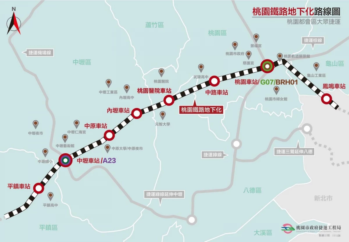 坐落於桃園區國際路一段與宏昌十三街口處,桃園將迎來全新的鐵路車站——中路車站。該車站採地下二層形式,預計於 2030 年完工,往東連接桃園車站,往西則串聯桃園醫院車站、內壢車站、中原車站、中壢車站、平鎮車站等。通車後,將大幅提升鐵路搭乘的便利性,預計每日可分流約 1 萬 1 千人次,不僅有助於紓解當地長期交通壅塞的問題,也將帶動沿線土地開發。