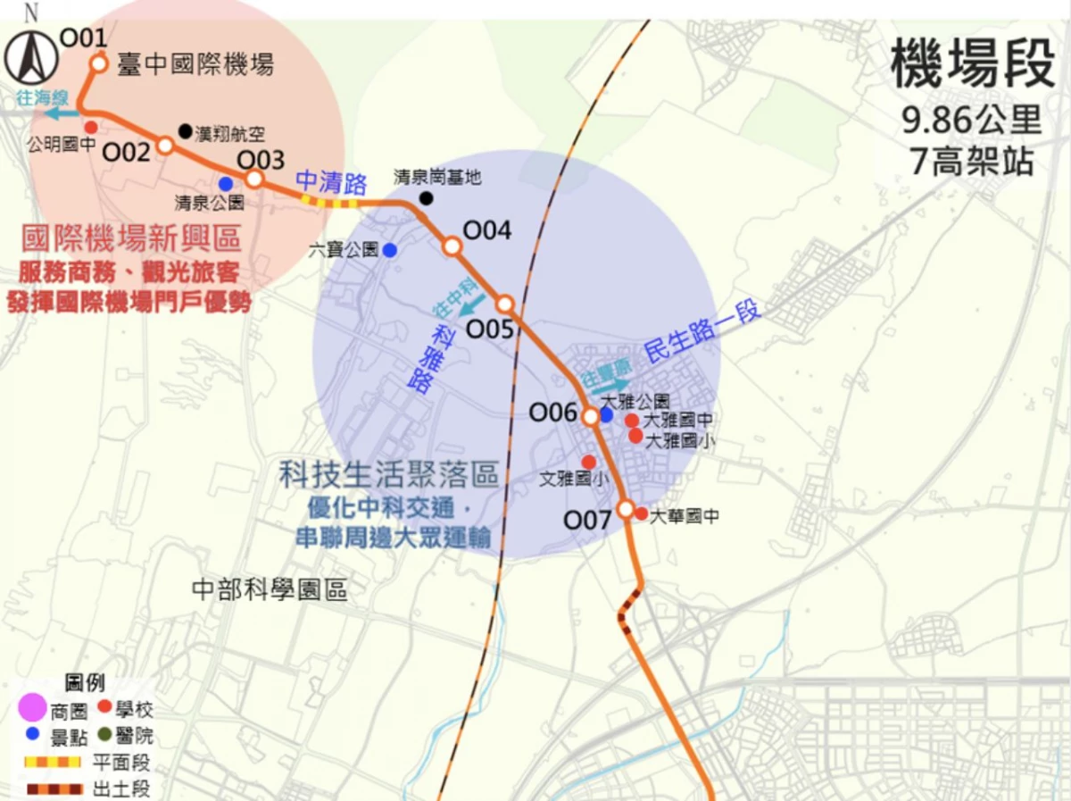 目前台中捷運「橘線」規劃起點設於台中國際機場,行經大雅市區、水湳經貿園區、一中商圈、台中車站、中興大學、台中軟體園區等地點,終點設於霧峰省議會附近。路線全長 29.23 公里,規劃高架車站 15 座、地下車站 11 座,共設有 26 座車站。
