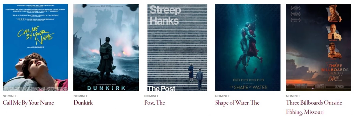 Best Motion Picture – Drama