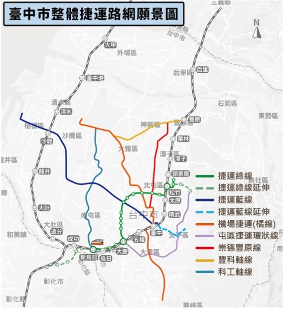 隨著台中捷運路網逐步成形,捷運橘線亦成為近年備受矚目的重大交通建設之一。橘線又稱「台中機場捷運」,串聯台中國際機場、市區與屯區,並連接水湳經貿園區、台中綠美圖、一中商圈及台中車站等重要節點。此外,台中捷運「藍線」預計於 2034 年啟用,將進一步強化整體台中捷運網絡,全面提升城市交通便利性。