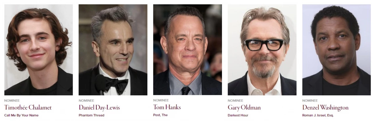 Best Actor – Motion Picture Drama