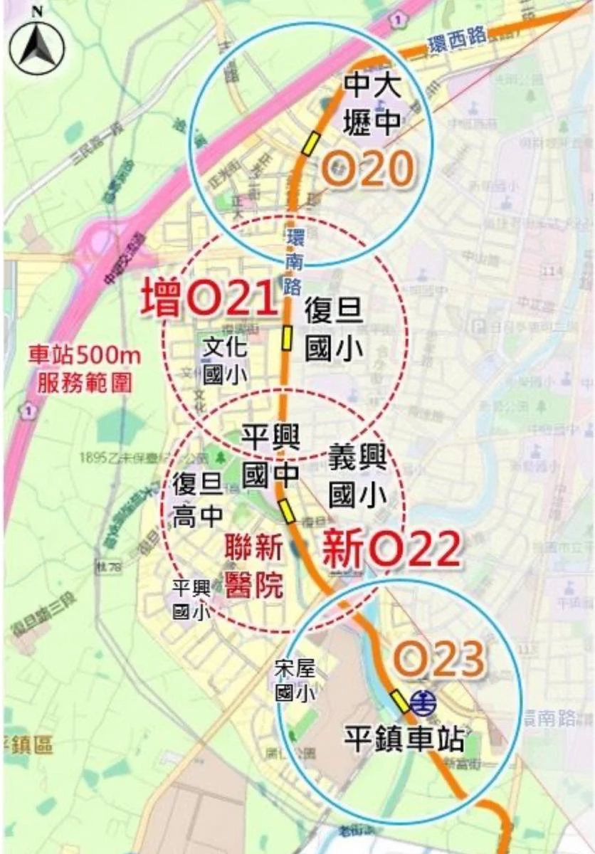 這是繼桃園「三心六線」後,第二階段優先推動的捷運路線。預計服務範圍涵蓋 160 萬人口,並銜接桃園捷運棕線、綠線、青線以及機場捷運,成為桃園二期路網中運量預估最高的路線。值得注意的是,橘線將新增兩站:O21 復旦國小站與 O22 聯新醫院站,提升市民就醫的便利性,也能服務鄰近師生,包括復旦國小、文化國小、義興國小、平興國中與復旦高中。