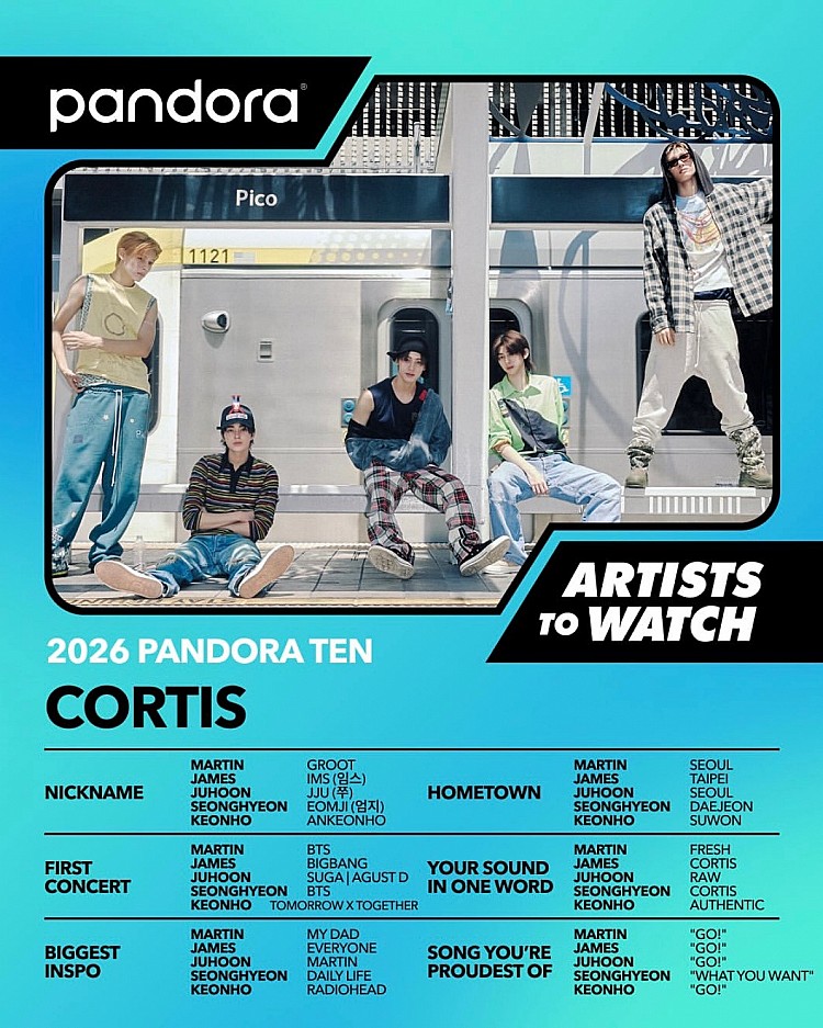 在這張小卡中，還問了許多有趣的題目，像是人生第一場演唱會，Martin 與嚴成玹都是回答師兄 BTS，金主訓同樣是 BTS 成員 SUGA，安乾鎬則是 TXT，至於趙兩凡則是 BIGBANG，比起其他成員趙兩凡果然也是很早就開始接觸 K-pop。