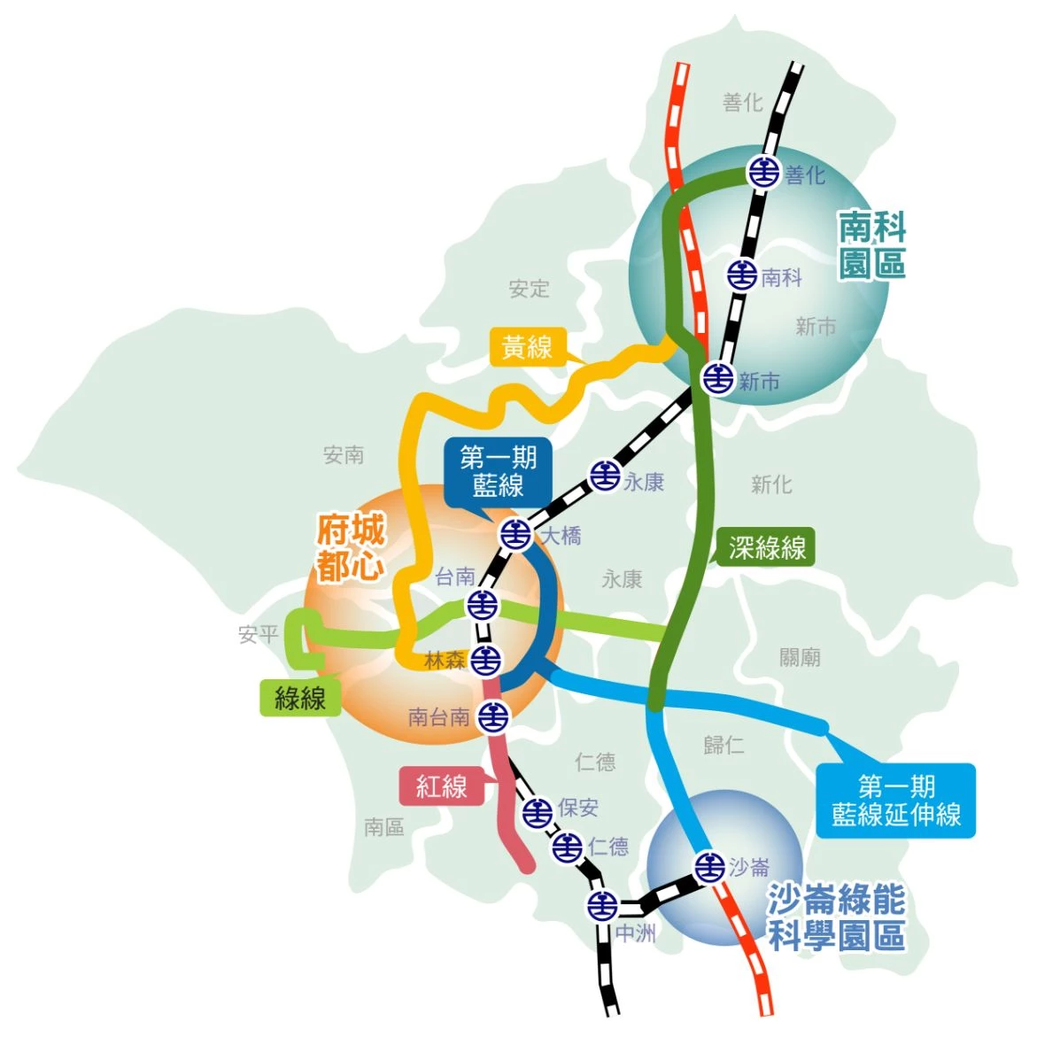 台南捷運建設持續推進,除了「藍線」將於年底動工外,「藍線延伸線」也已邁入綜合規劃階段。該延伸線全長超過 15 公里,預計設置 15 處站點,路線自仁德轉運站(銜接藍線 B10 站)出發,途經高鐵台南站,最終延伸至關廟國中站。同時,紅線、綠線、深綠線及黃線等路線也已展開可行性研究。未來待各路線陸續完工後,台南捷運系統將更趨完善,提供更全面且便利的交通網絡。