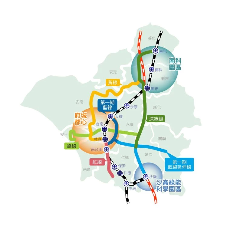 台南小巨蛋一旁也將規劃捷運系統,包括:台南捷運藍線 B8 文化中心站(中華東路三段與中華東路三段 399 巷路口西側),以及捷運紅線 R2 南台南站。捷運藍線最快將於 2026 年動工,2030 年通車,屆時完工後,將為台南小巨蛋提供便利的交通。此外,台南第二間好市多也將進駐於周遭,將坐落於小巨蛋的西側,最快 2028 年開幕,串連周遭的經濟發展。