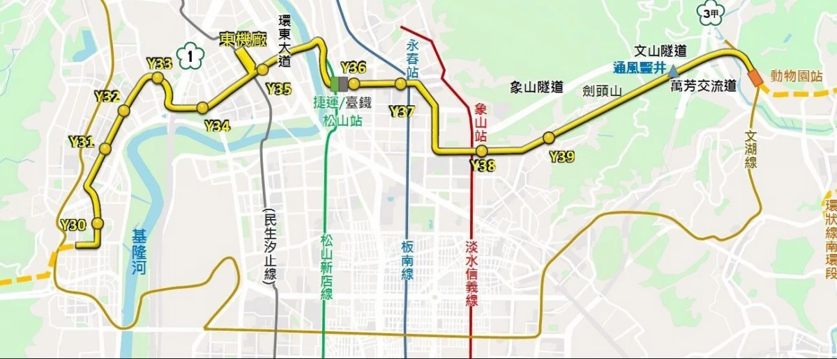 台北捷運「東環段」的一大亮點,是可串聯三大捷運路線:民眾可於東環段 Y36 站轉乘「綠線」松山新店線之松山站,並可銜接台鐵松山站;於 Y37 站轉乘「藍線」板南線永春站;於 Y38 站轉乘「紅線」淡水信義線象山站。未來,「北環線」2031 年完工後,乘客也可以在 Y26 站轉乘「紅線」淡水信義線士林站,形成環狀線。