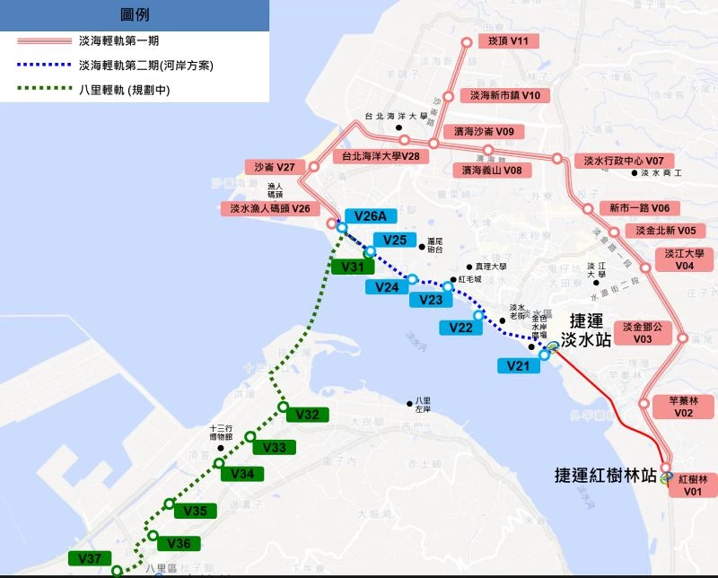 二期工程除了整合第一期淡海輕軌，也將串連台北捷運紅線淡水站，未來延伸至「八里輕軌」，連結淡水與八里地區，打造貫通台北港與淡水新市鎮的交通走廊。八里輕軌目前施工中，最快 2027 年通車，屆時串聯淡江大橋，形成淡水與八里的一日觀光廊帶。