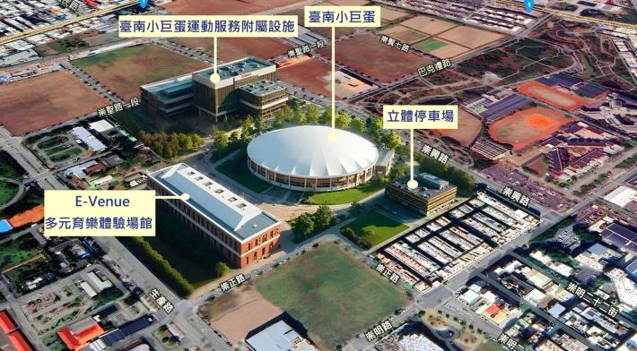 在空間機能上,台南小巨蛋將興建至少 2 萬席的室內體育場館,建築面積達 2 萬平方公尺,規劃地上 5 層、地下 2 層。一旁還有 E-Venue 多元育樂體驗場館,提供極限運動區、體育訓練區、創藝工作坊、智慧遊樂與科技體驗、立體劇場、互動遊樂設施、科技互動探索、親子互動科技區、兒童體驗區、餐飲空間、賣店與文化商品等功能,並設有完善的停車場設施。