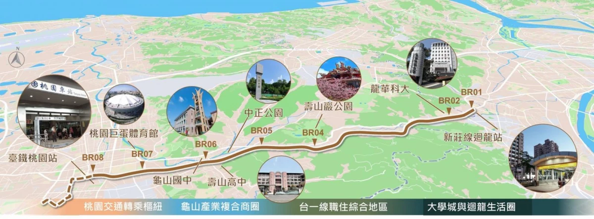 棕線亮點之一,就是 BR01 可銜接台北捷運中和新蘆線的「迴龍站」。對桃園龜山居民而言,過去前往台北市區可能需要依賴公車、台鐵或其他轉乘方式;棕線通車後,可先搭乘棕線抵達迴龍,再轉乘中和新蘆線前往台北市區,讓跨縣市通勤多了一條選擇。此外,也預留與新北捷運萬大線銜接的可能性。未來,棕線有機會進一步擴大新北與桃園之間的轉乘效益。