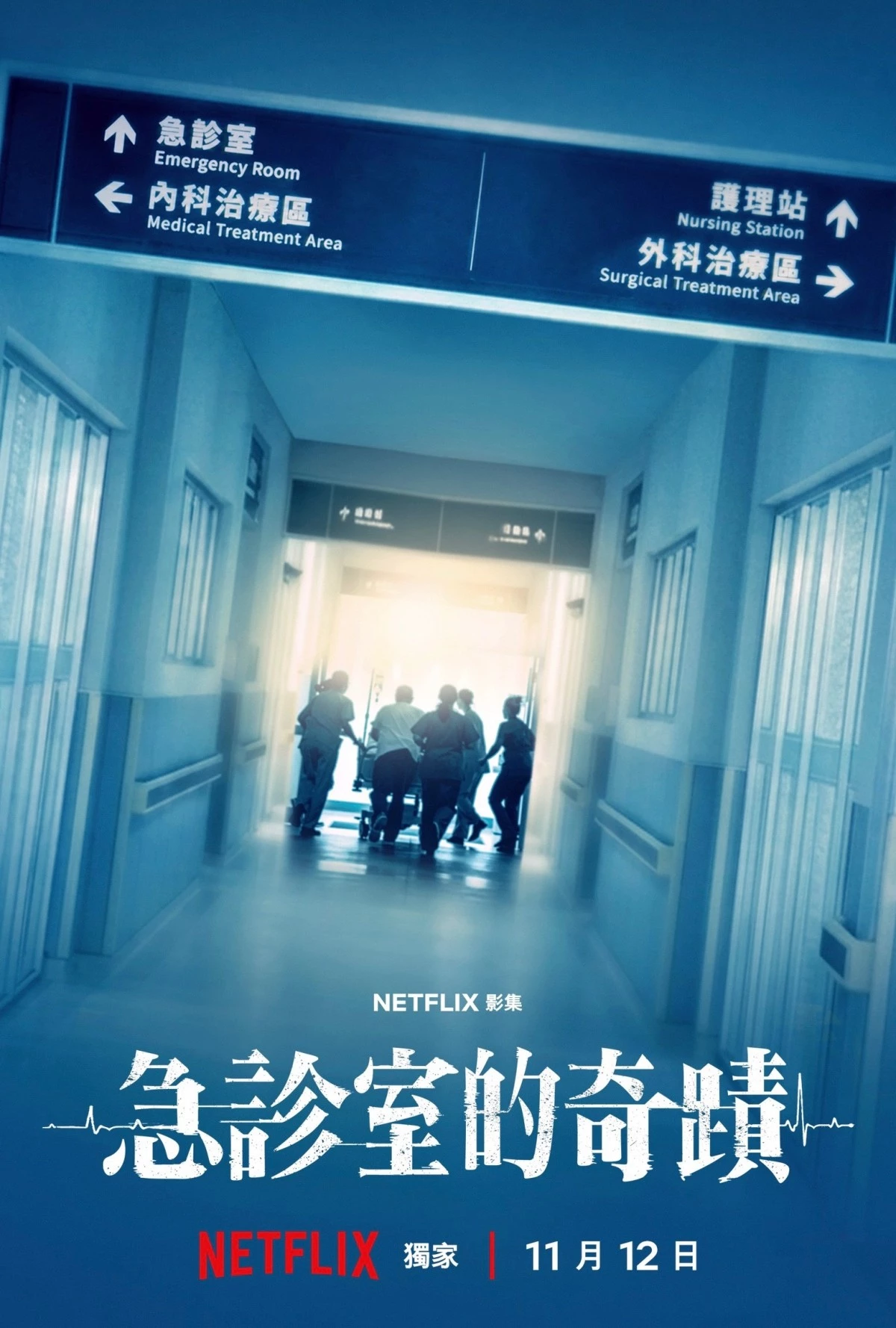 《急診室的奇蹟》這次故事聚焦央大醫院急診室,從副主任周承俊錄取成績普通的林耿明開始,並帶出一群 R1 住院醫師在資深醫師帶領下,面對搶救、生死抉擇、醫療糾紛與院內權力鬥爭。比起單純拍「神醫救人」,本劇更想把醫療制度背後的壓力與醫病關係搬上檯面,勢必將延續《火神的眼淚》帶大家一虧醫師們的心酸血淚。