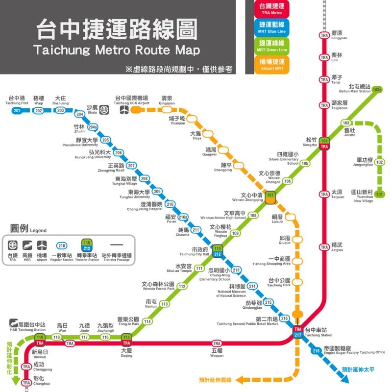 台中捷運「橘線」已進入作業程序中,而台中捷運「紅線」崇德豐原線的整體規劃也進入最後階段。路線自北屯區崇德路與三民路口向北延伸,行經崇德路、承德路、豐原大道至中正路一帶,並納入銜接豐原車站的路段,以強化豐原市中心與豐科園區間的交通服務。此外,台中捷運「藍線」亦宣布將於 2034 年啟用,進一步強化整體台中捷運網絡,全面提升交通便利性。