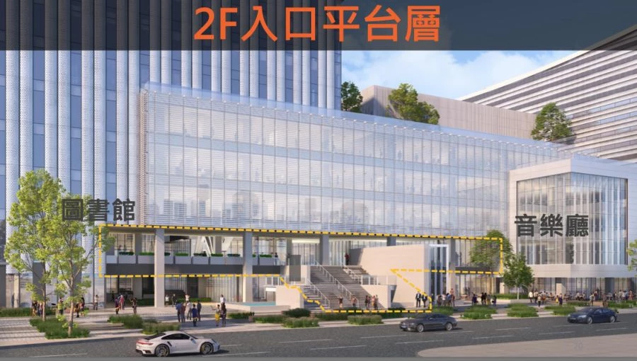 音圖中心最大的亮點,是首創的功能整合。原本看似獨立的「音樂廳」與「圖書館」,透過建築設計與動線規劃巧妙結合。規劃包含音樂廳 14,039 坪、圖書總館 12,368 坪;並在地面層保留街巷空間,讓人們能自在穿越基地,提供市民漫步與交流的公共場域。