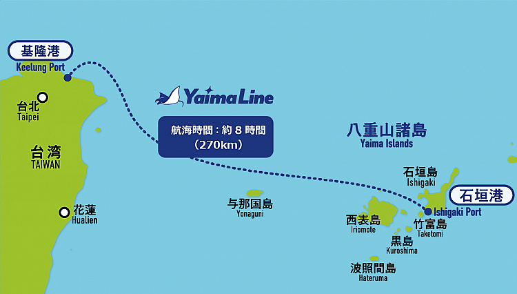 航班採夜間出發設計，旅客在基隆港登船後隨即進入海上慢節奏，伴著夜色入睡，隔日清晨就能抵達石垣島，等於把航程變成一晚的睡眠時光。