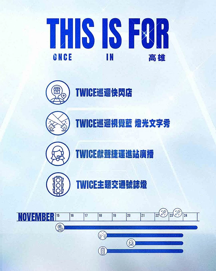 而繼上次高雄市府與 BLACKPINK 合作，讓高雄地標都染上官方粉色後，這次為了迎接 TWICE，理想國也宣布全面打造城市行銷企劃 ，「THIS IS FOR ONCE IN 高雄」 官方活動將於明晚全面啟動！