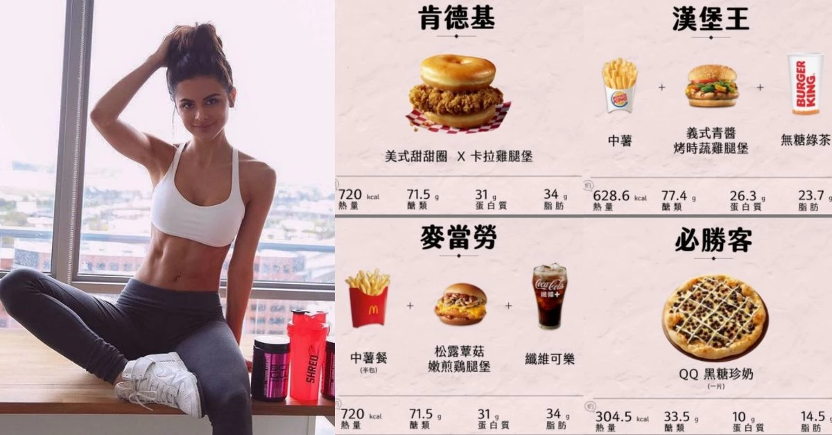 外食族需追蹤!營養師用IG帶你識破早餐店、速食店、手搖飲熱量,減肥一點也不難