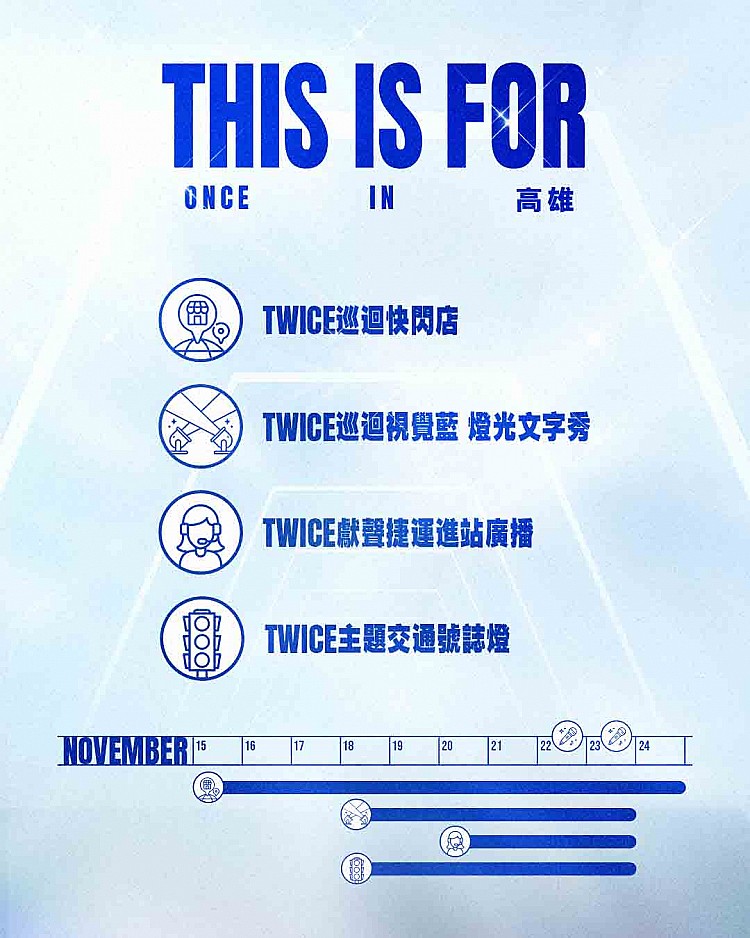 而繼上次高雄市府與 BLACKPINK 合作，讓高雄地標都染上官方粉色後，這次為了迎接 TWICE，理想國也宣布全面打造城市行銷企劃 ，「THIS IS FOR ONCE IN 高雄」 官方活動將於明晚全面啟動！
