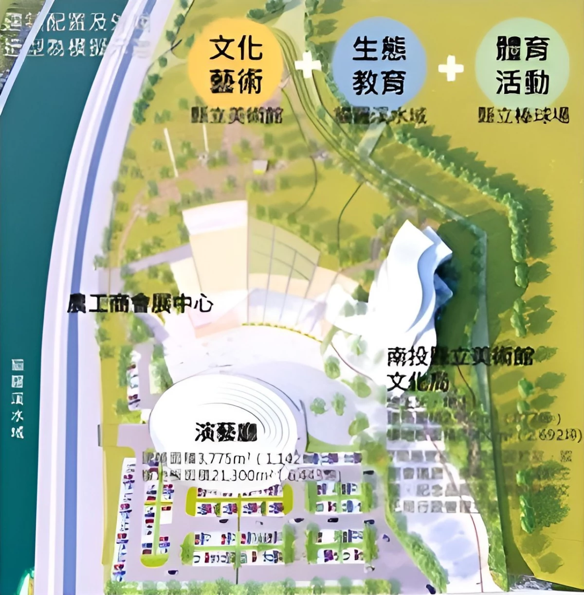 南投美術館園區開發案不只是單純興建一座美術館，而是將藝術展覽、表演藝術、文化行政與會展功能整合在同一個園區。未來，園區可望兼具美術展覽、藝術教育、文化推廣、表演藝術及大型活動等功能，讓民眾除了參觀展覽，也能參與講座、研習課程、表演及各類文化活動，同時結合書店、咖啡店及藝文講座，讓更多大型藝文活動有機會在南投舉辦。