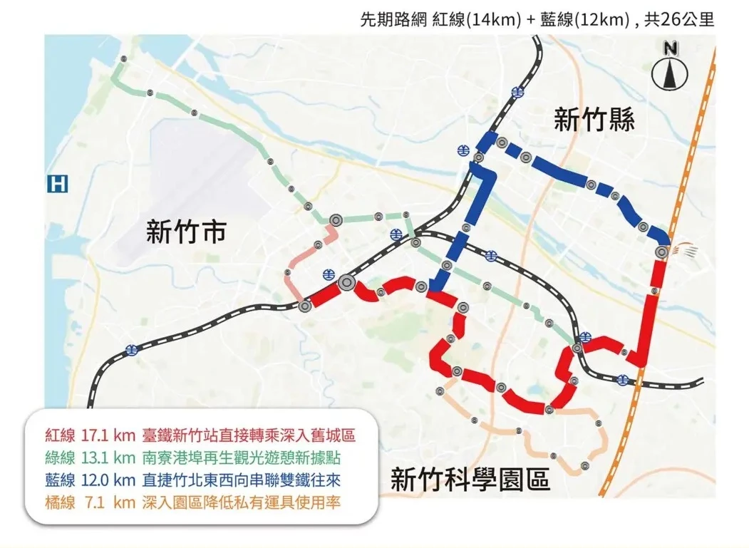 作為「大新竹輕軌」整體路網之一,新竹捷運「藍線」規劃連接竹北高鐵特區、竹北市中心與新竹市區,透過橫向串聯竹北重要生活圈,再跨越頭前溪延伸至新竹市,提升區域間的大眾運輸便利性。依照目前的路線規劃,藍線以高鐵「新竹站」及台鐵「六家站」周邊為起點,向西行進,服務高鐵特區、竹北市中心,以及縣立體育館、台大竹北校區等周邊區域。