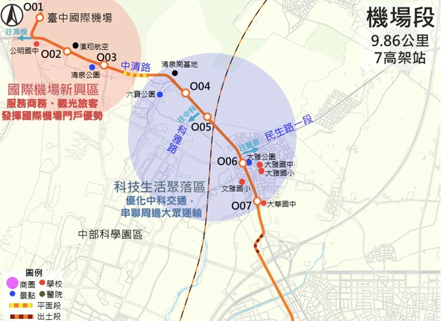 台中機場捷運全長 29.23 公里,規劃高架車站 15 座、地下車站 11 座,共設有 26 座車站,包括(站名尚未定案):O1 台中國際機場、O2 公明、O3 清泉、O4 埔仔墘、O5 科雅(秀山)、O6 大雅、O7 四塊厝(大華國中)、O8 水湳轉運中心、O9 水湳經貿園區、O10 陳平、O11 文心中清、O12 賴厝、O14 新民高中、O15 台中科大、O16 台中車站、O17 林祖廟、O18 中興大學、O19 仁愛醫院、O20 大里、O21 大里運動公園、O22 仁化、O23 軟體園區、O24 霧峰農工、O25 霧峰、O26 民主議政園區。
