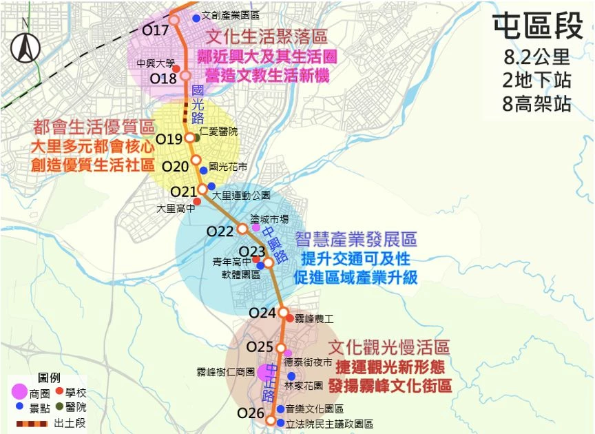 台中機場捷運以「台中國際機場」為起點,向東南方向行經,抵達台中車站,接著前往大里區、霧峰區,串聯沿線重要交通節點、公共設施及生活圈,並延伸至霧峰農工、霧峰等地區,帶動沿線交通與都市發展。隨著台中機場捷運持續推動,加上藍線、紅線等捷運建設陸續展開,台中捷運路網將逐步成形,不僅可改善市區交通,也將為城市發展注入更多動能。