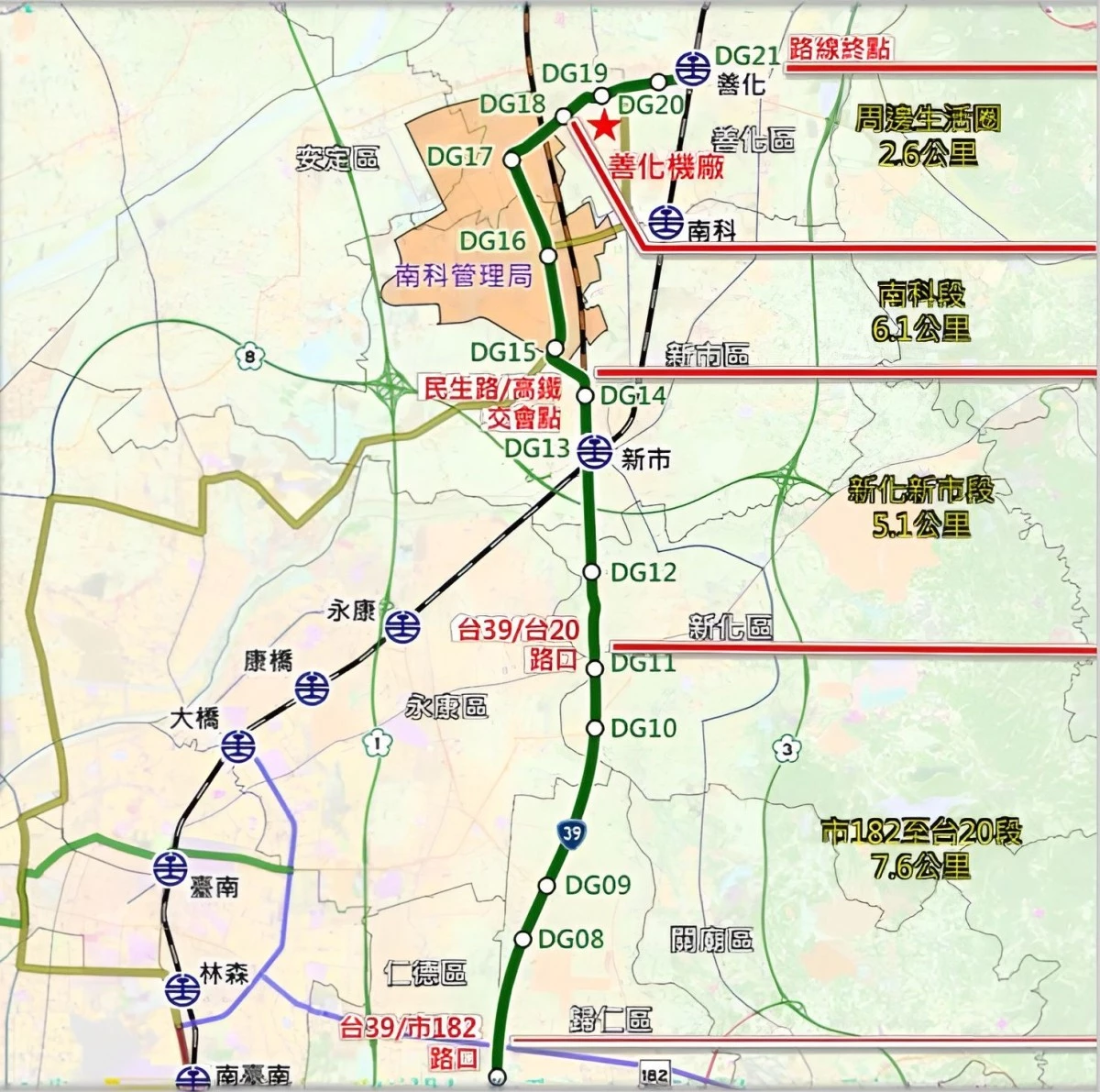 「深綠線」一共規劃 14 個上車點，包括（站點尚未定案）：歸仁、大廟、崙頂、新化中山路口、新化北勢、台 1 線新市站、新市社會住宅、民生路轉新港社大道、南科管理局、南科九路、FG 特定區、善化戶政事務所（駐車場）、善化高中、善化火車站。未來從南科到沙崙高鐵站，將縮短至 32 分鐘；從南科到市區只要 35 分鐘，從善化火車站到南科也只需要 12 分鐘。