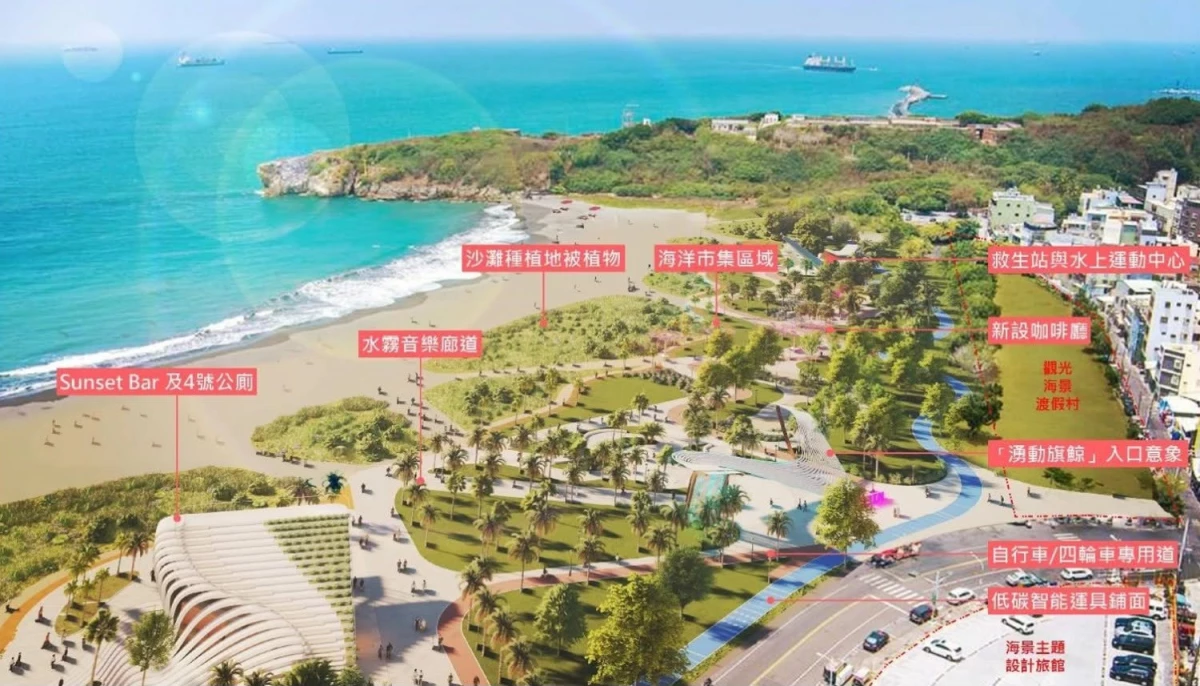 此次工程最大亮點之一，便是新建兩座低層綠洲建築 A 棟與 B 棟，以「沙丘、綠洲、海洋」為設計概念，屋頂採用綠坡造型，與沙灘自然銜接，營造融入海岸地景的建築美學。其中，A 棟規劃設置遊客中心、景觀餐廳 Sunset Bar、淋浴區及公廁，提供旅客更完善的休憩服務；B 棟則規劃新建救生站、委外營運空間，以及淋浴區與公廁等設施，兼顧安全與遊憩機能。