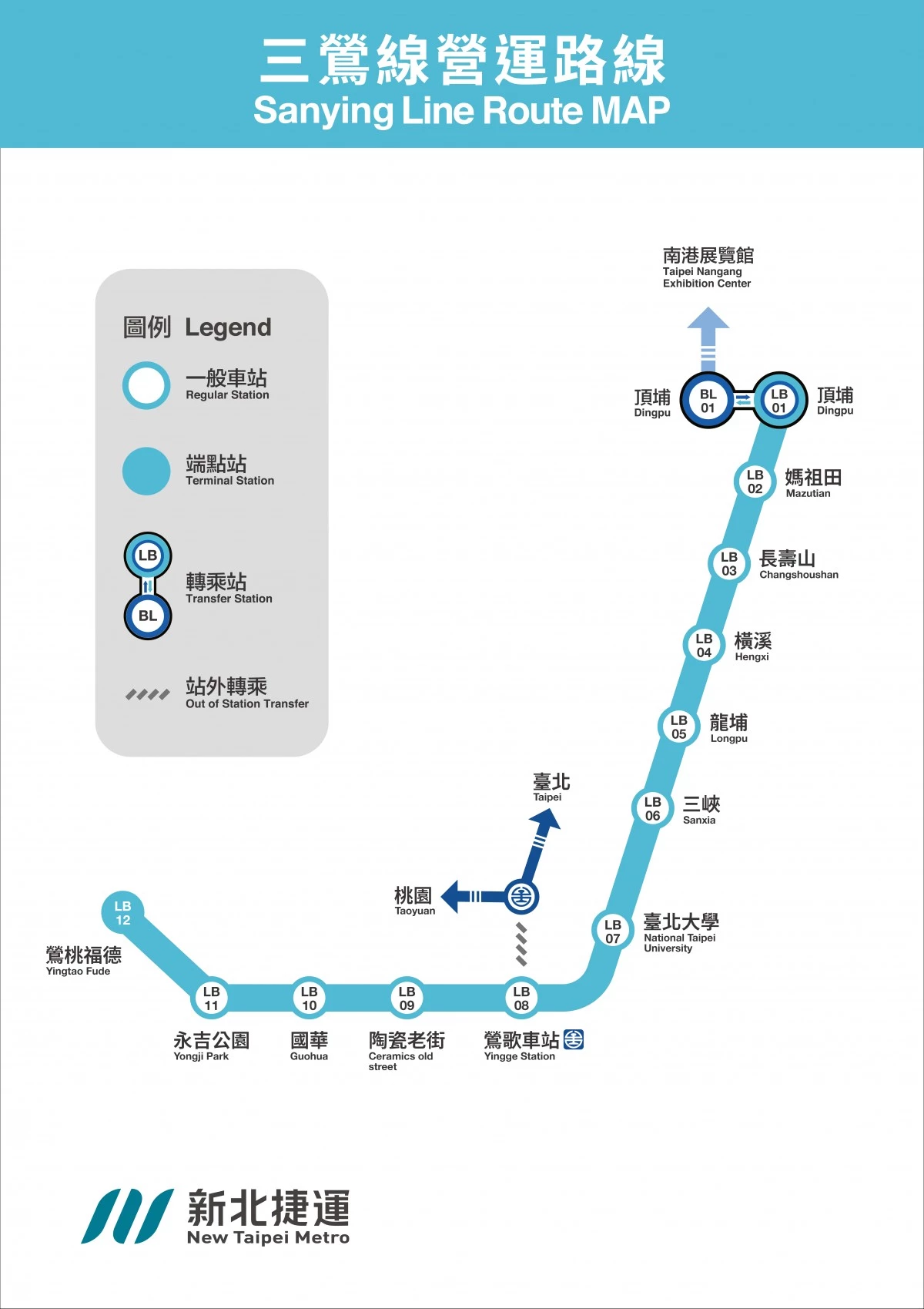 三鶯線延伸八德段另一項重要功能,就是將三鶯地區與台北捷運板南線串聯起來。目前三鶯線規劃自新北市土城頂埔站一路延伸至鶯歌,乘客可透過板南線頂埔站轉乘三鶯線,再往鶯歌及桃園八德方向移動。延伸八德段完成後,從桃園八德出發的乘客,可透過三鶯線一路前往頂埔站,再轉乘台北捷運板南線,讓桃園八德、新北三鶯與台北都會區之間形成更完整的軌道路網。