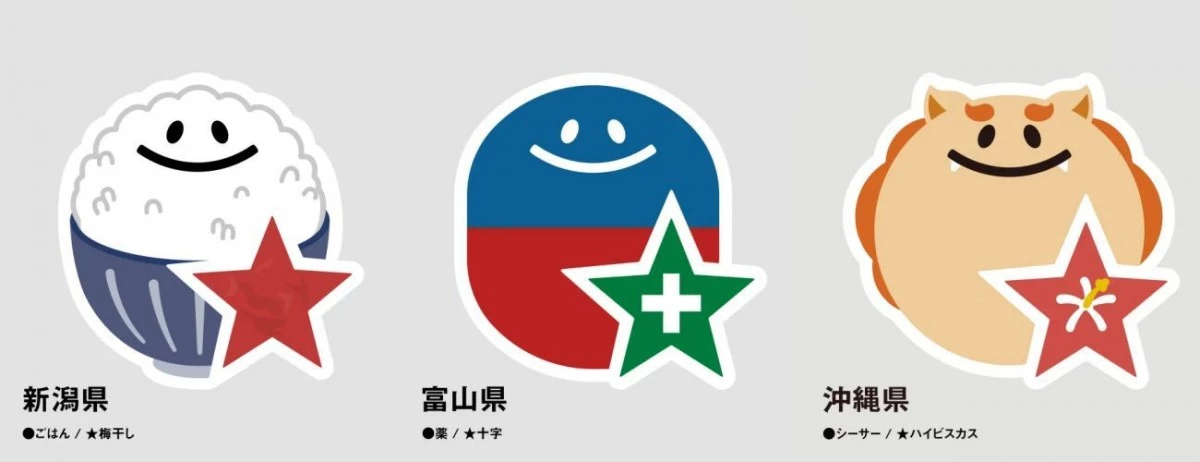 除了襪子,日本全家也一口氣推出 47 款城市限定貼紙,以全家標誌性的太陽與星星作為基礎,融入在地元素。例如,北海道融入了當地盛產的「哈密瓜」;東京則融入都會的摩登大樓以及人孔蓋;新潟則放上人氣的越光米;大阪則加入美味必吃的章魚燒,多了趣味性,定價 300 日圓。