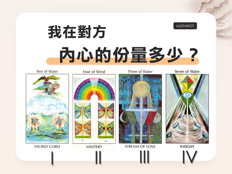 【塔羅占卜】我在對方內心的份量有多少
