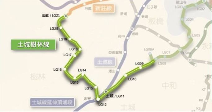 新北捷運「土城樹林線」共規劃 13 個車站，包括：LG09 站（金城路與延和路口附近）、LG10 站（近中正國中）、LG11 站（金城路與和平路口附近，板南線土城站）、LG12 站（金城路與忠義路口附近）、LG13 站（中華路與城林路口附近）、LG14 站（中華路與溪城路口附近）、LG16 站（大安路與八德路口附近）、LG17 站（樹人家商附近）、LG18 站（中正路與大安路口附近）、LG19 站（中正路與三多路口附近）、LG20 站（中正路與三俊街口附近）、LG21 站（中正路 929 巷口附近，中和新蘆線迴龍站）。