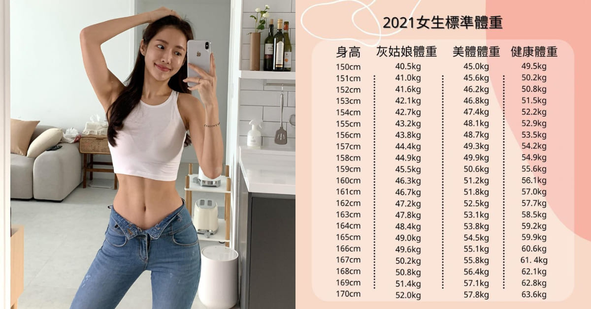 21最新 女生標準體重表 出爐 善用7大減脂技巧 聰明瘦身不復胖 Bella Tw儂儂